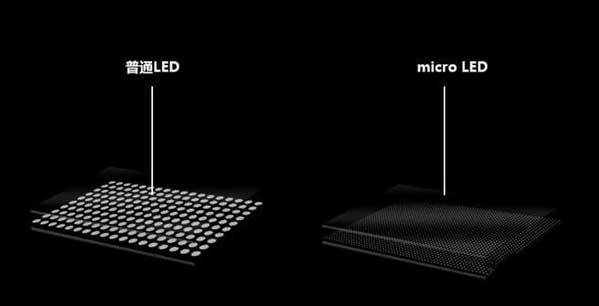 禄丰苹果手机维修分享什么时候会用上MicroLED屏？ 