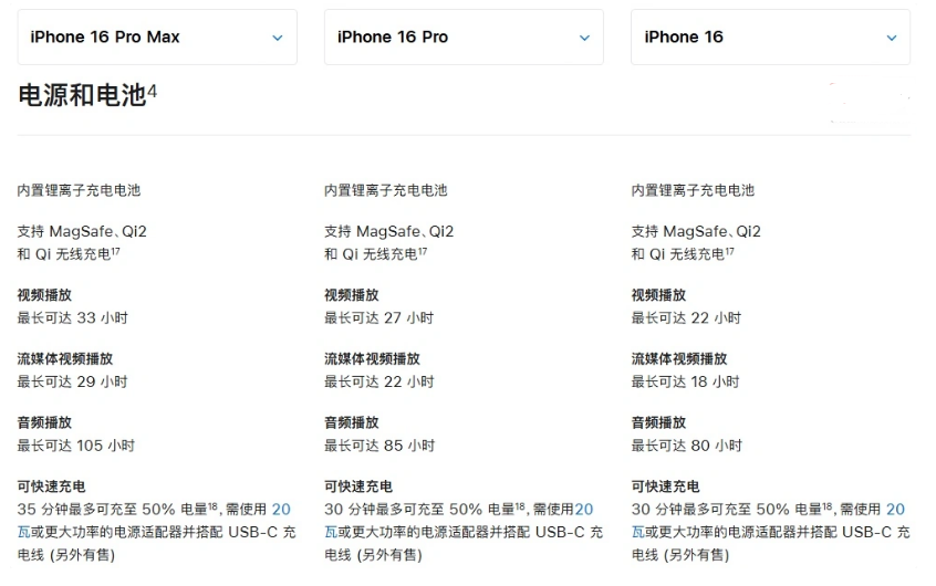 禄丰苹果手机维修分享 iPhone 16 目前实测充电峰值功率不超过 39W 